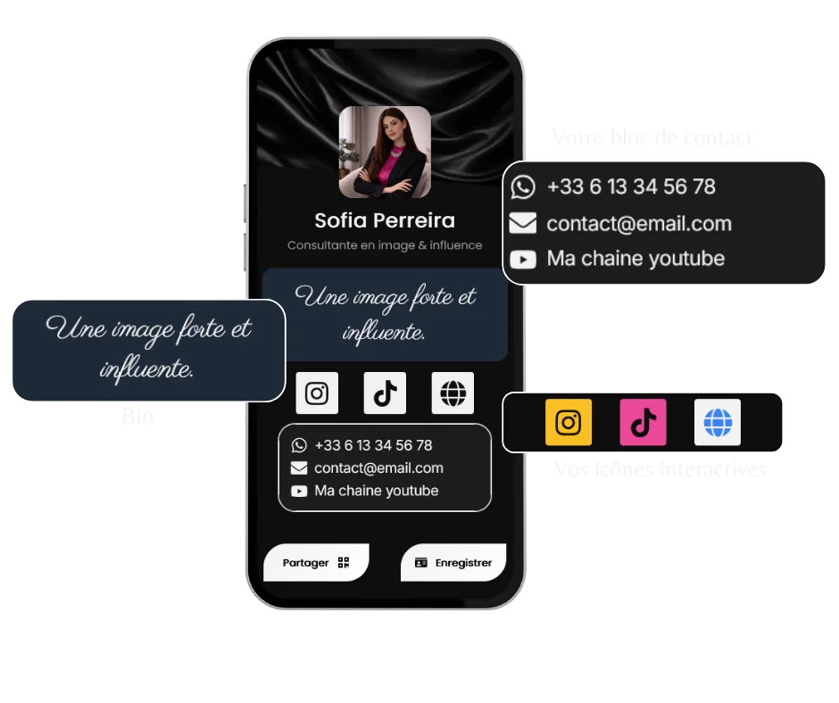 Grille d icones et infobox de contact sur carte digitale Publicard